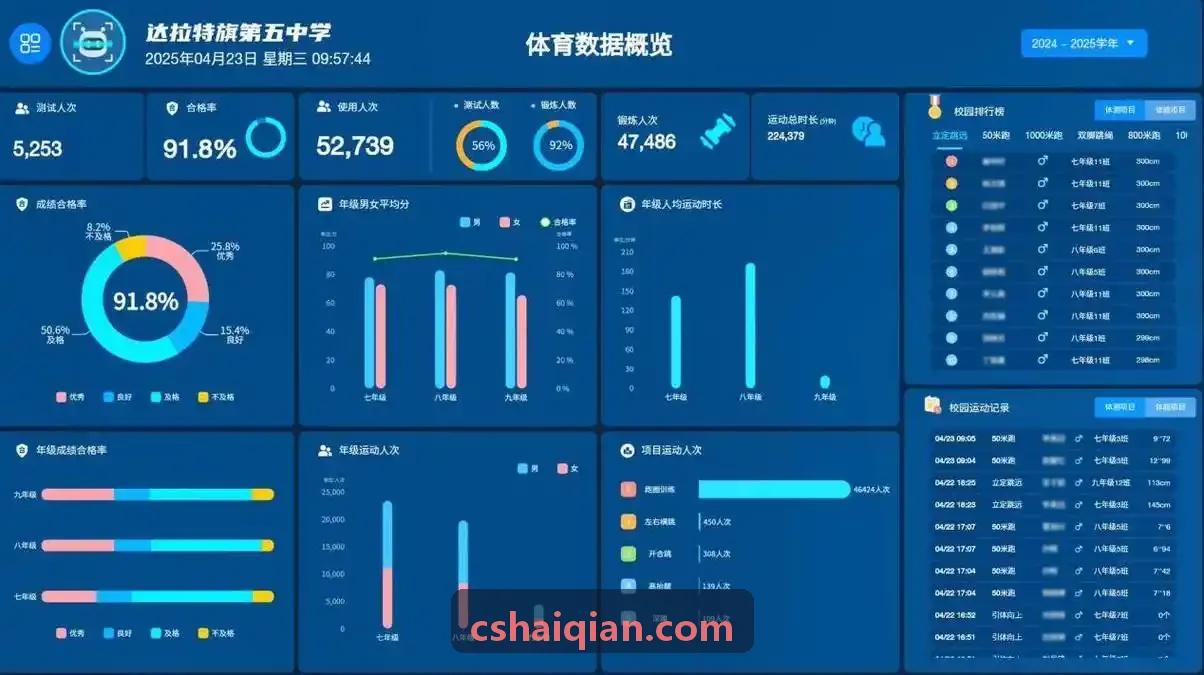 场地型游泳冰雪场馆管理系统
