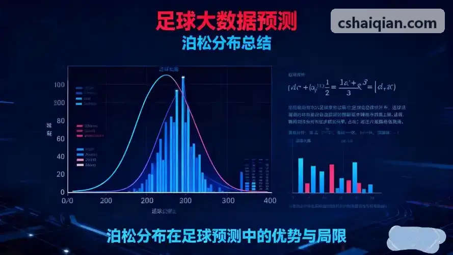 青少儿专项球类学院系统解决方案