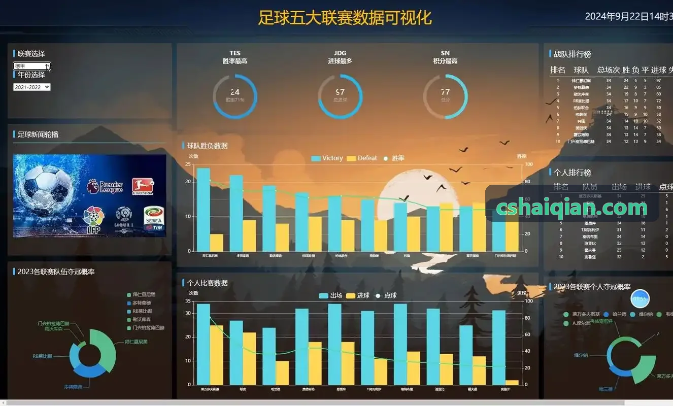 体育培训行业数字化前沿趋势